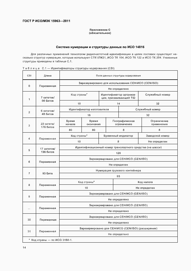 Страница 18 ГОСТ Р ИСО/МЭК 15963-2011