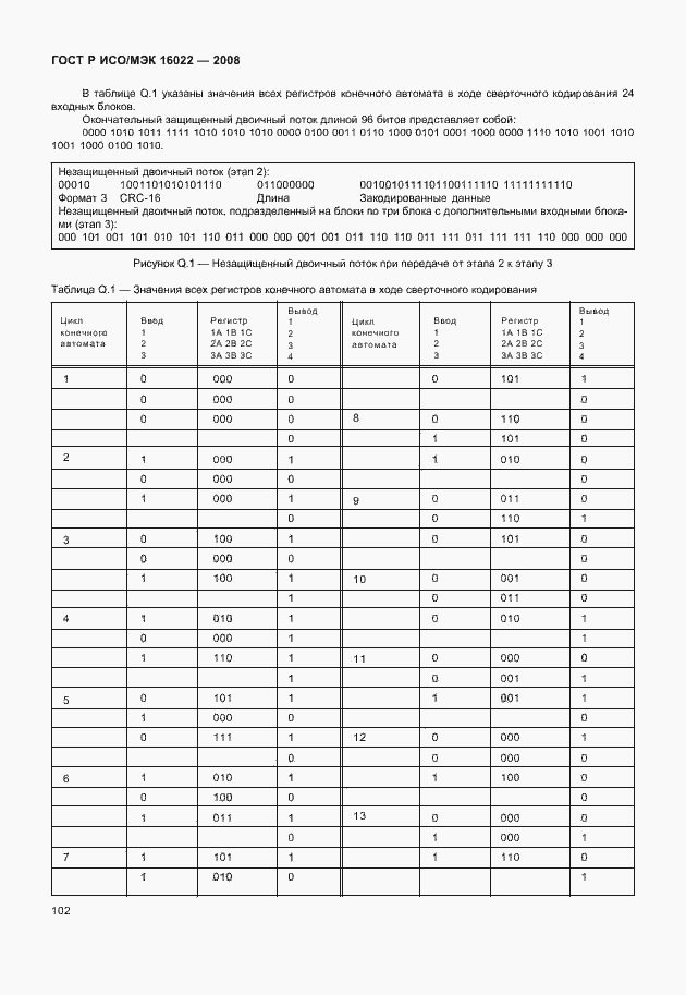 Страница 107 ГОСТ Р ИСО/МЭК 16022-2008