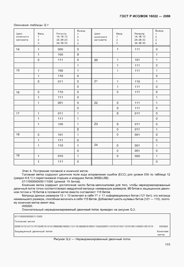 Страница 108 ГОСТ Р ИСО/МЭК 16022-2008