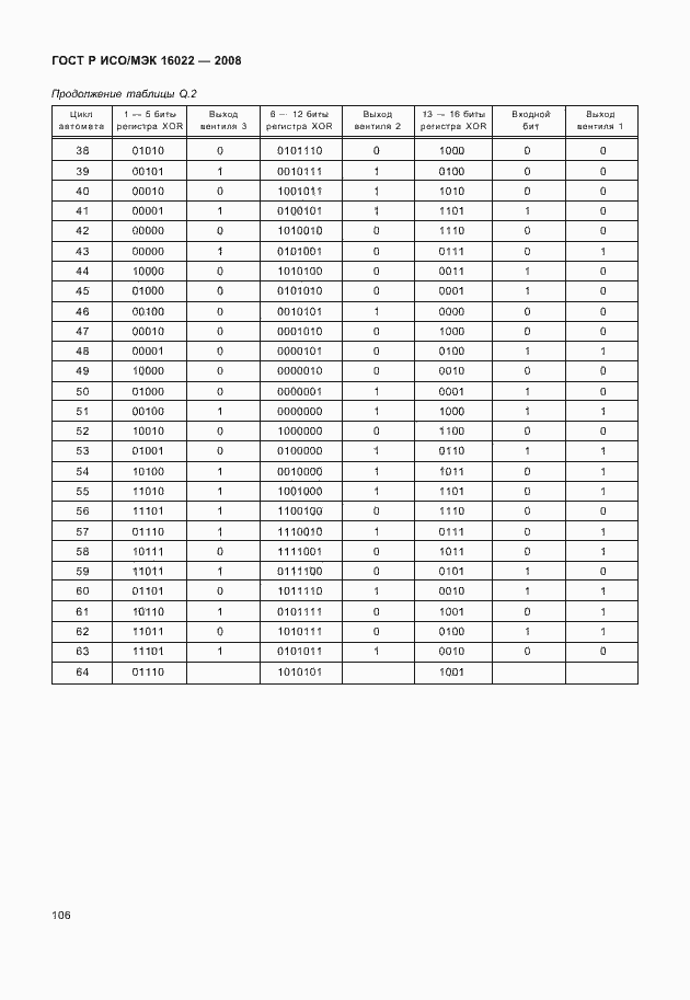 Страница 111 ГОСТ Р ИСО/МЭК 16022-2008
