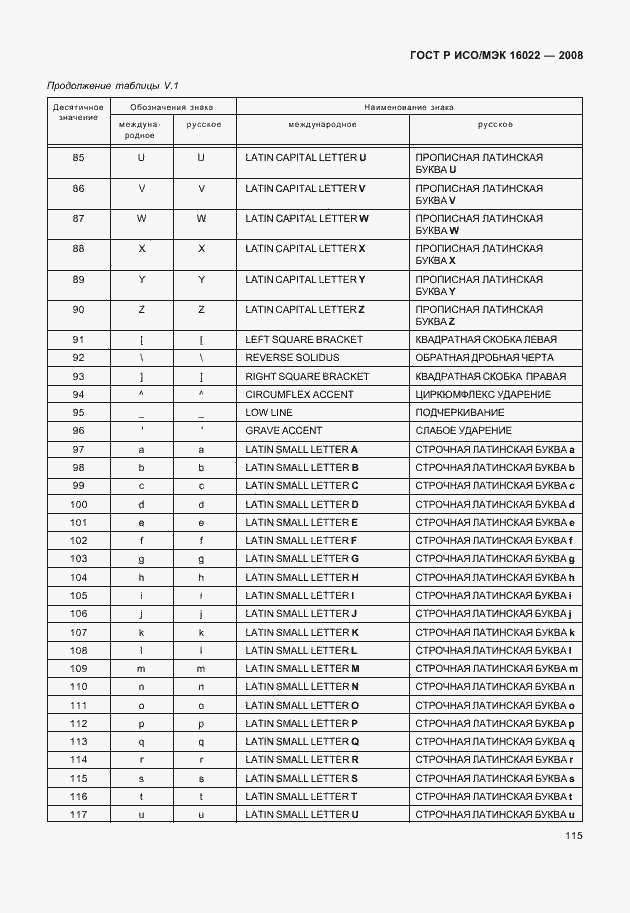 Страница 120 ГОСТ Р ИСО/МЭК 16022-2008