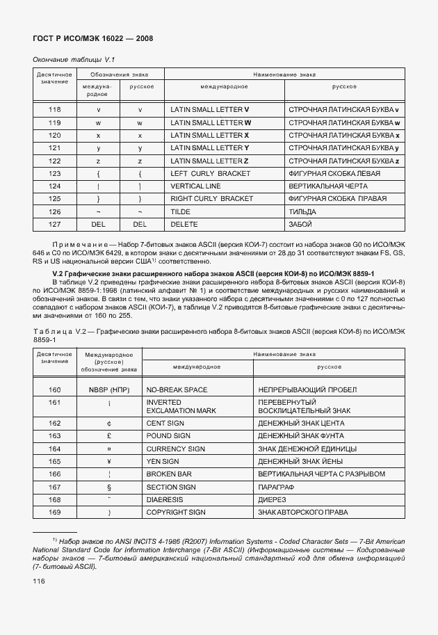 Страница 121 ГОСТ Р ИСО/МЭК 16022-2008