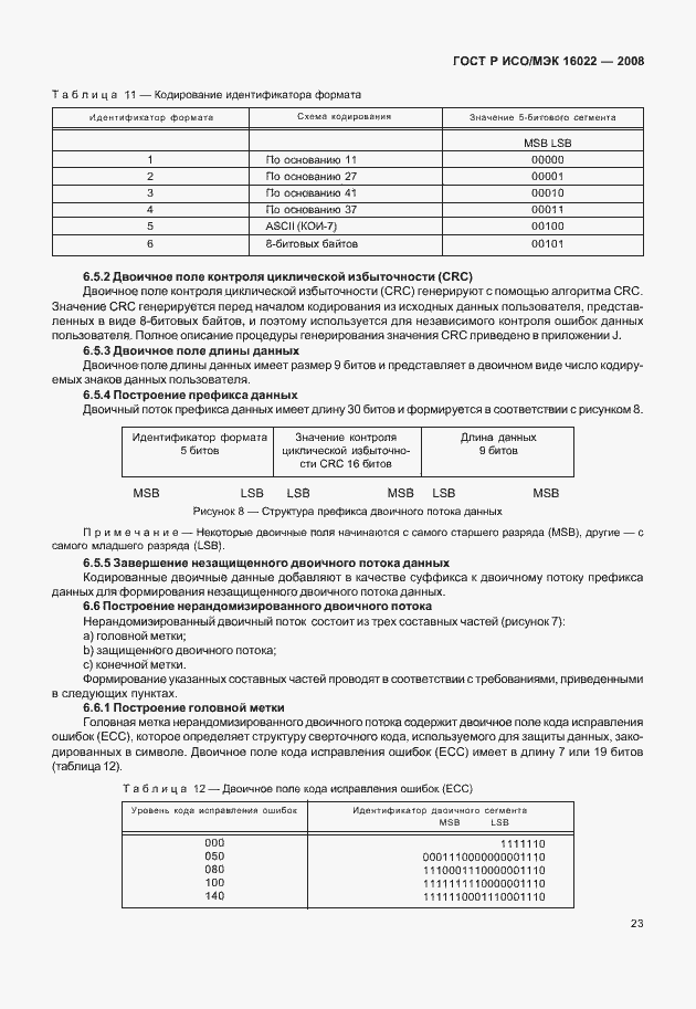 Страница 28 ГОСТ Р ИСО/МЭК 16022-2008
