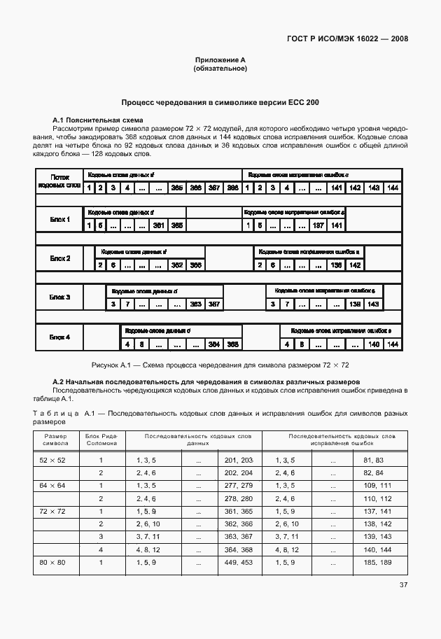 Страница 42 ГОСТ Р ИСО/МЭК 16022-2008