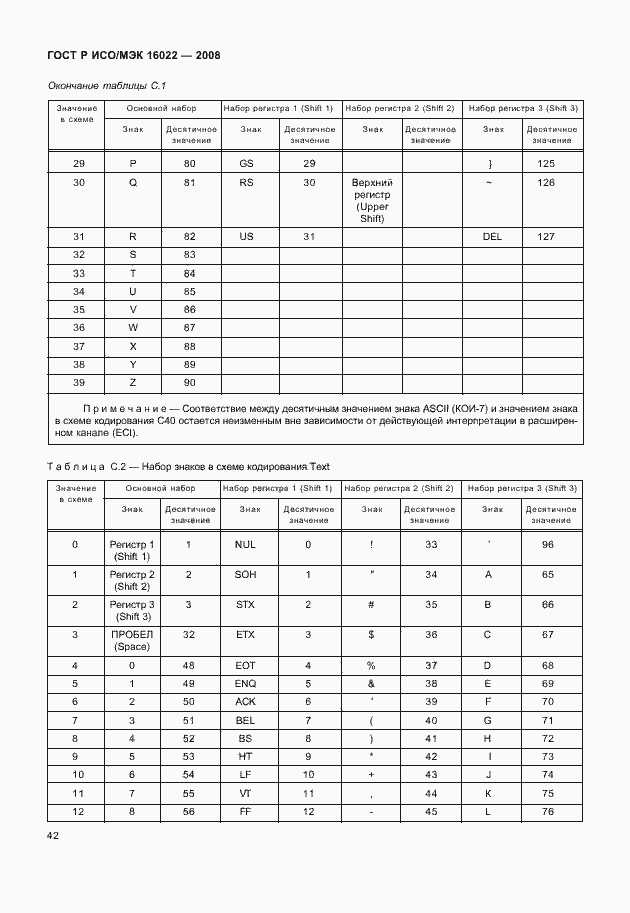 Страница 47 ГОСТ Р ИСО/МЭК 16022-2008