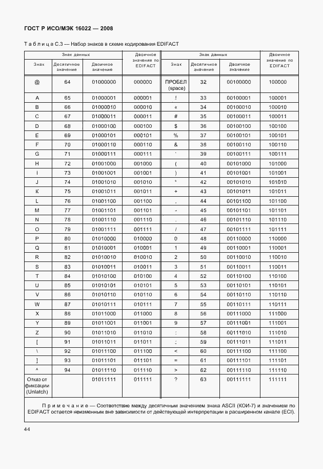 Страница 49 ГОСТ Р ИСО/МЭК 16022-2008