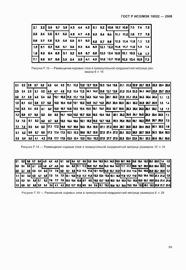 Страница 64 ГОСТ Р ИСО/МЭК 16022-2008