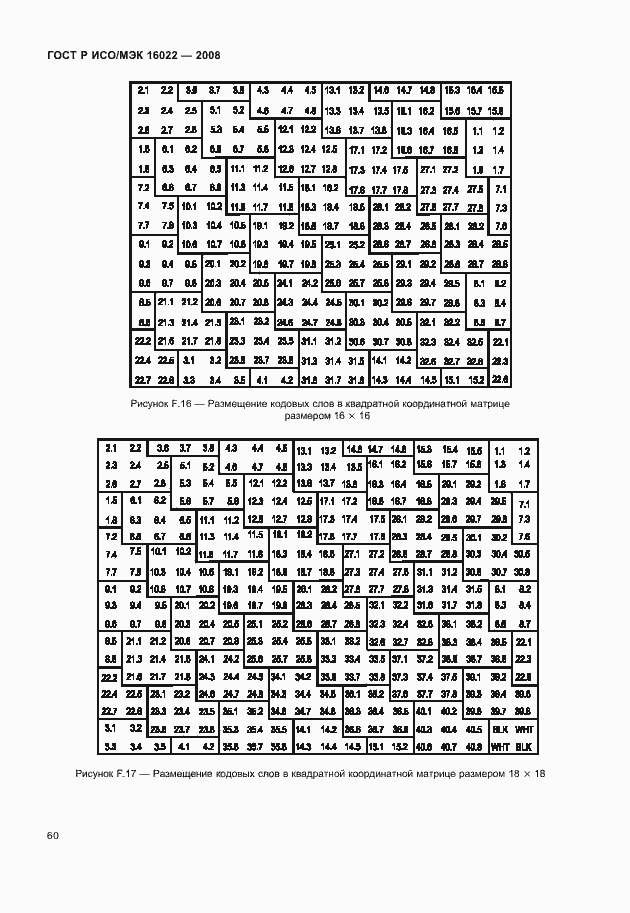Страница 65 ГОСТ Р ИСО/МЭК 16022-2008