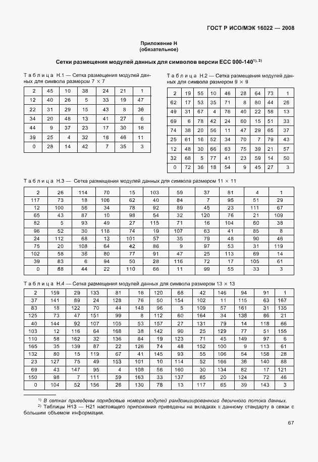Страница 72 ГОСТ Р ИСО/МЭК 16022-2008