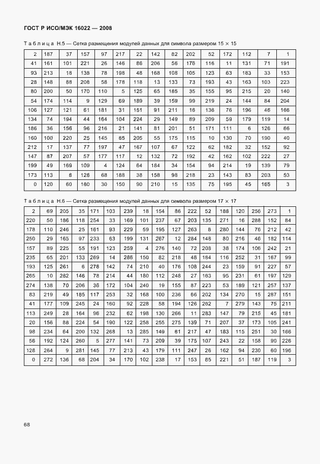 Страница 73 ГОСТ Р ИСО/МЭК 16022-2008