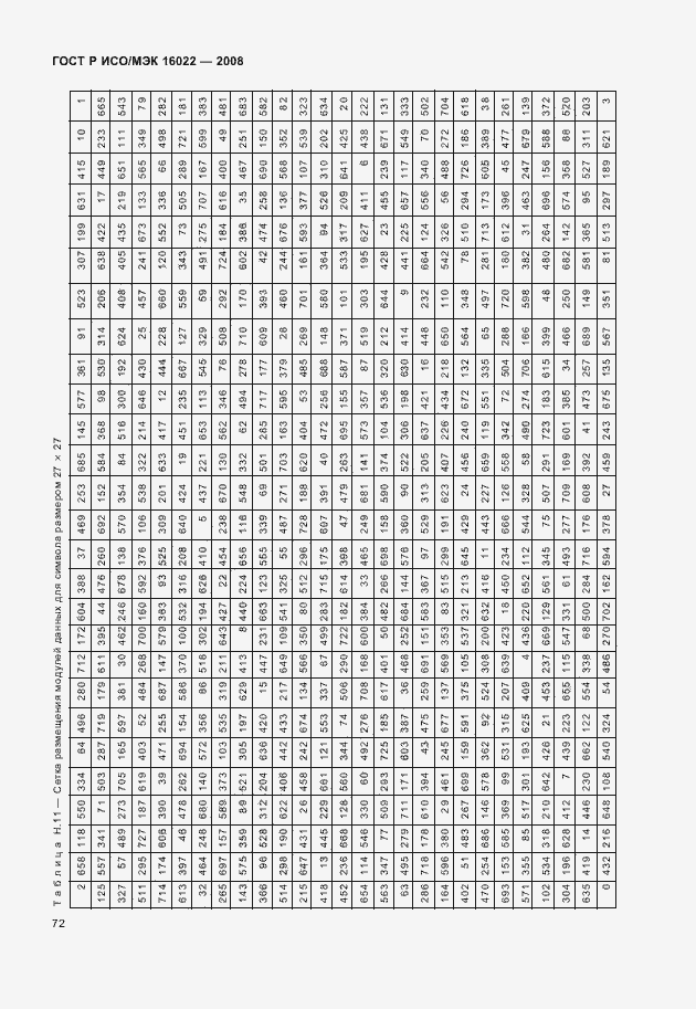 Страница 77 ГОСТ Р ИСО/МЭК 16022-2008