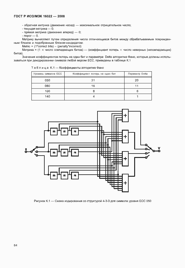 Страница 89 ГОСТ Р ИСО/МЭК 16022-2008