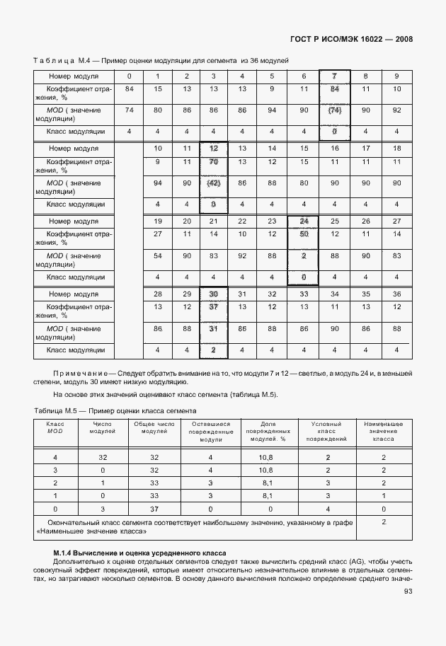 Страница 98 ГОСТ Р ИСО/МЭК 16022-2008