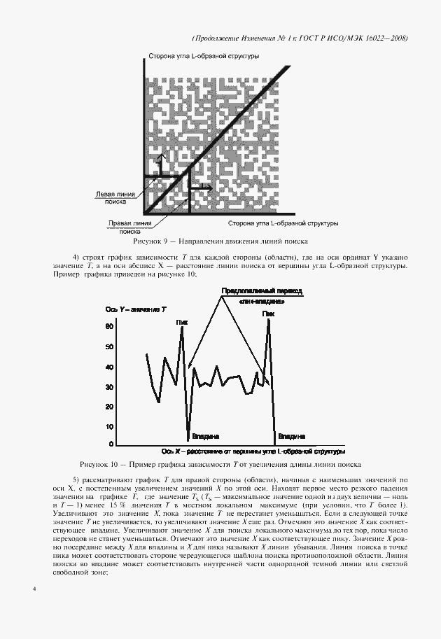 Приложение №1