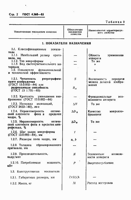 Страница 3 ГОСТ 4.360-85