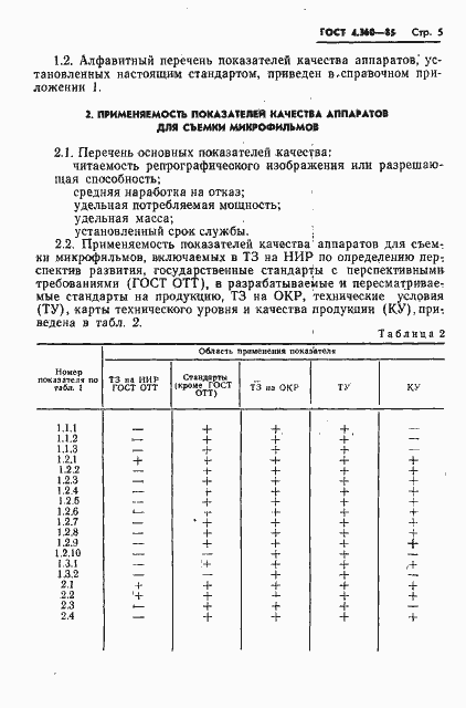 Страница 6 ГОСТ 4.360-85