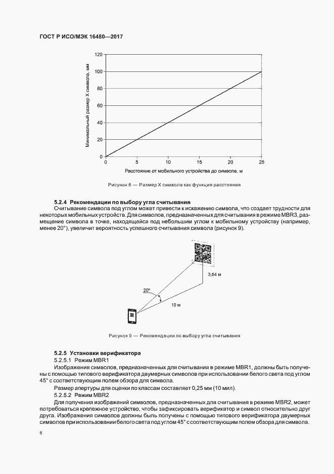 Страница 12 ГОСТ Р ИСО/МЭК 16480-2017