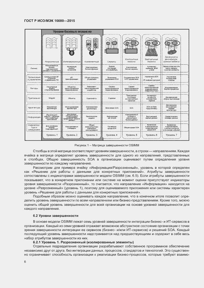 Страница 11 ГОСТ Р ИСО/МЭК 16680-2015