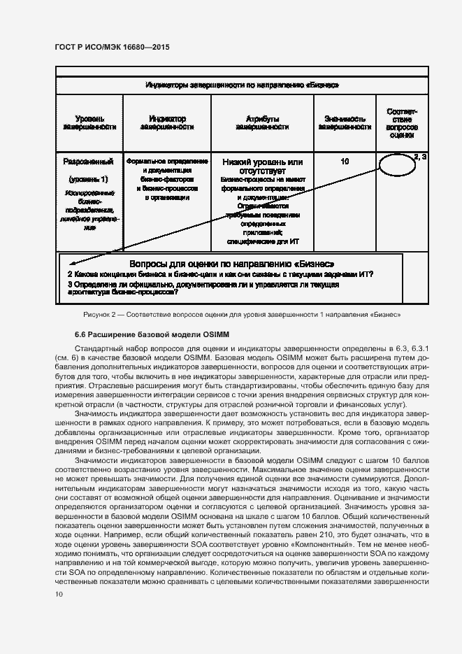 Страница 15 ГОСТ Р ИСО/МЭК 16680-2015