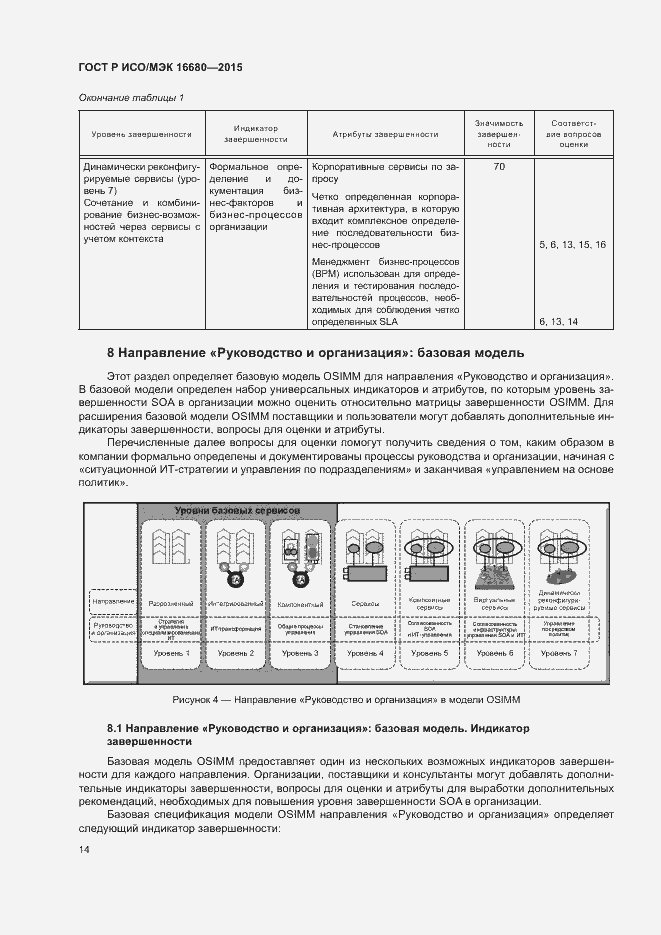 Страница 19 ГОСТ Р ИСО/МЭК 16680-2015