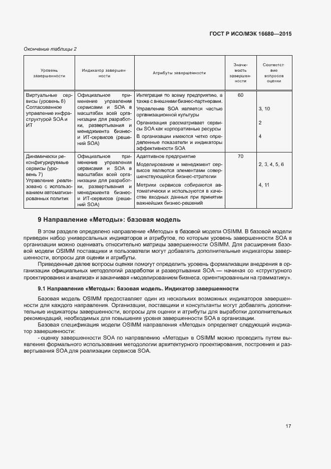 Страница 22 ГОСТ Р ИСО/МЭК 16680-2015