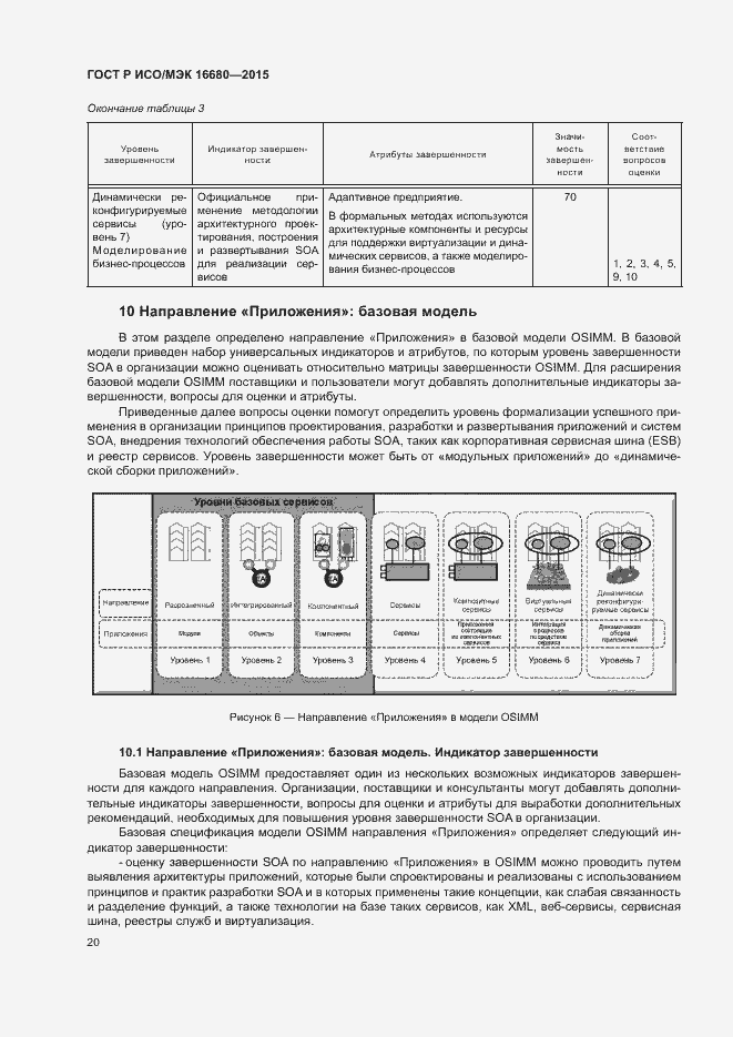 Страница 25 ГОСТ Р ИСО/МЭК 16680-2015