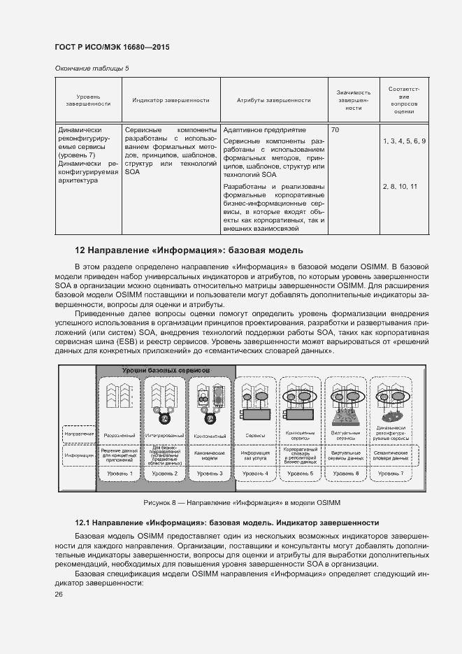 Страница 31 ГОСТ Р ИСО/МЭК 16680-2015