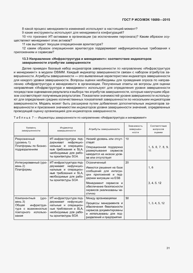 Страница 36 ГОСТ Р ИСО/МЭК 16680-2015