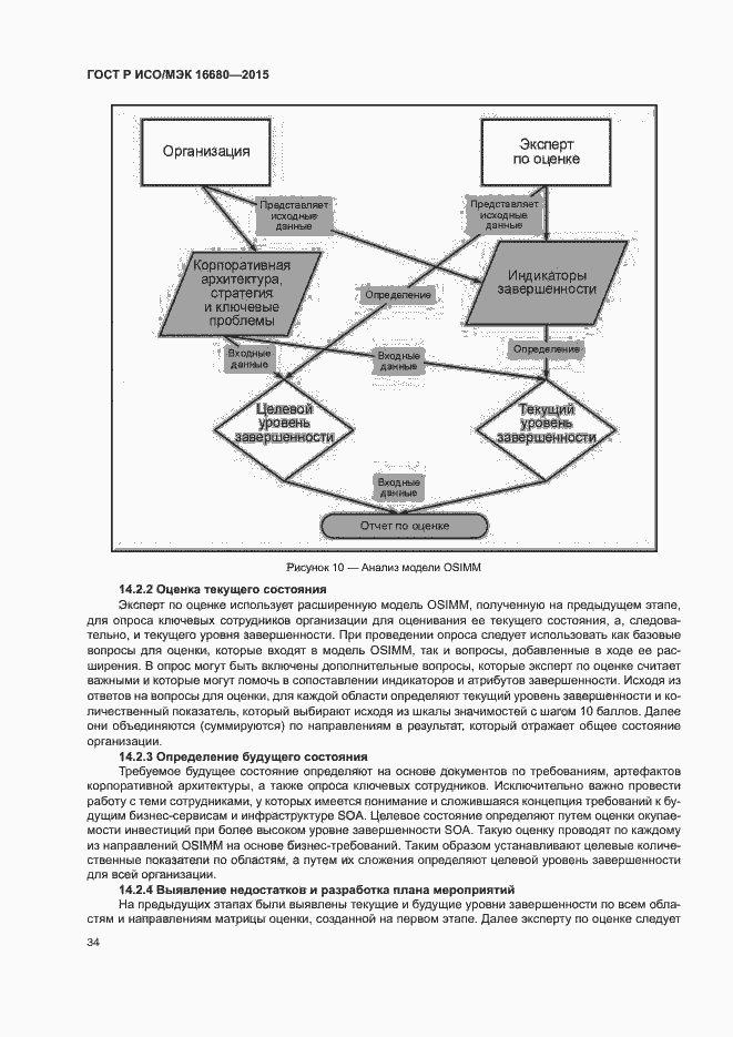 Страница 39 ГОСТ Р ИСО/МЭК 16680-2015