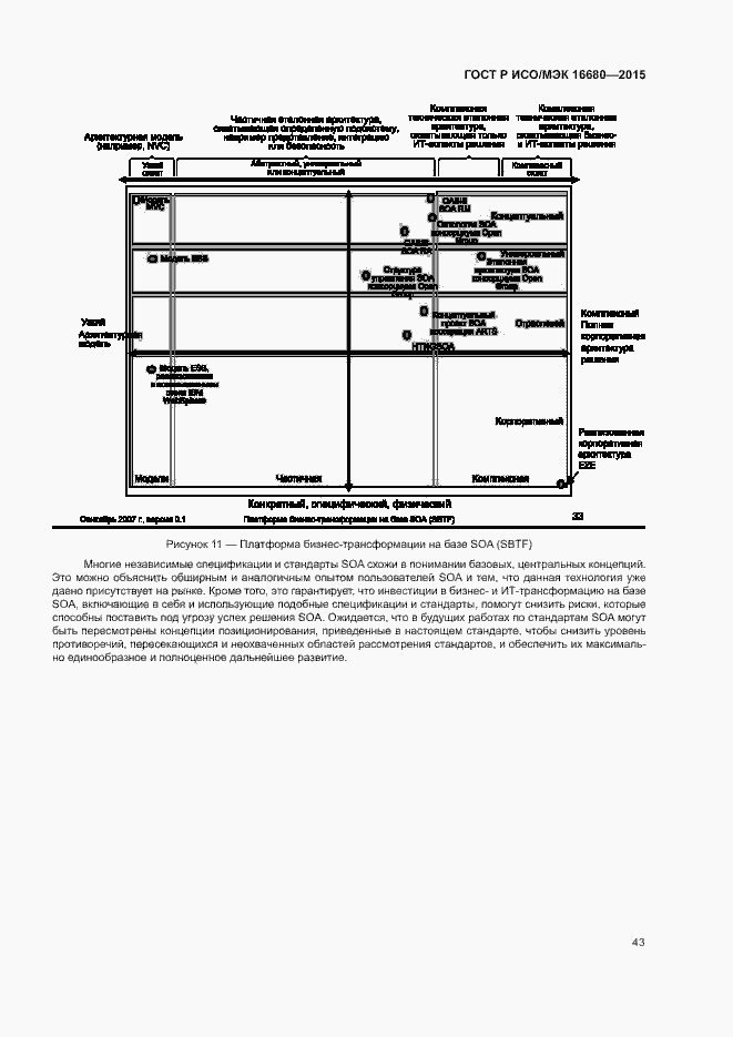 Страница 48 ГОСТ Р ИСО/МЭК 16680-2015