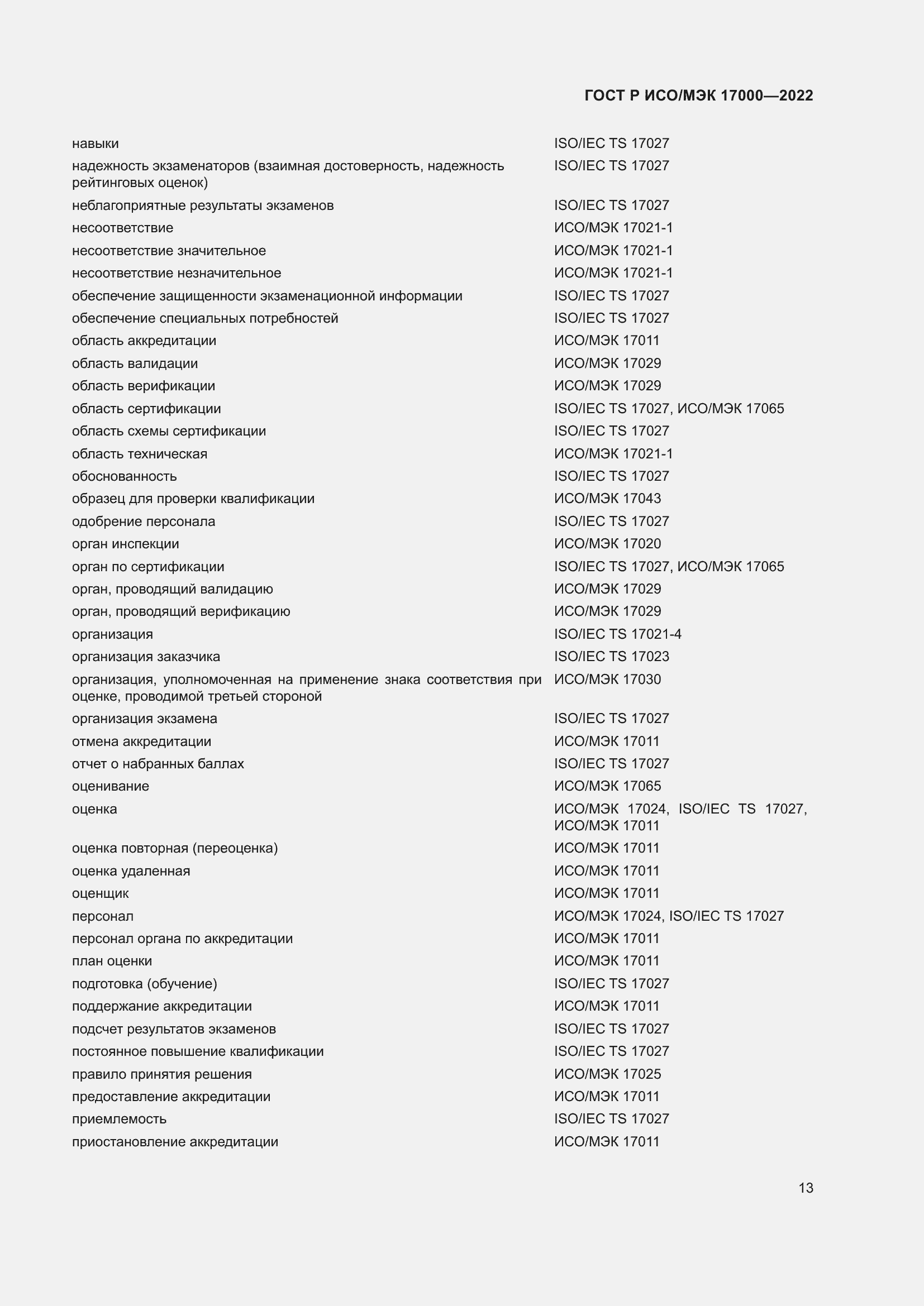 Страница 17 ГОСТ Р ИСО/МЭК 17000-2022