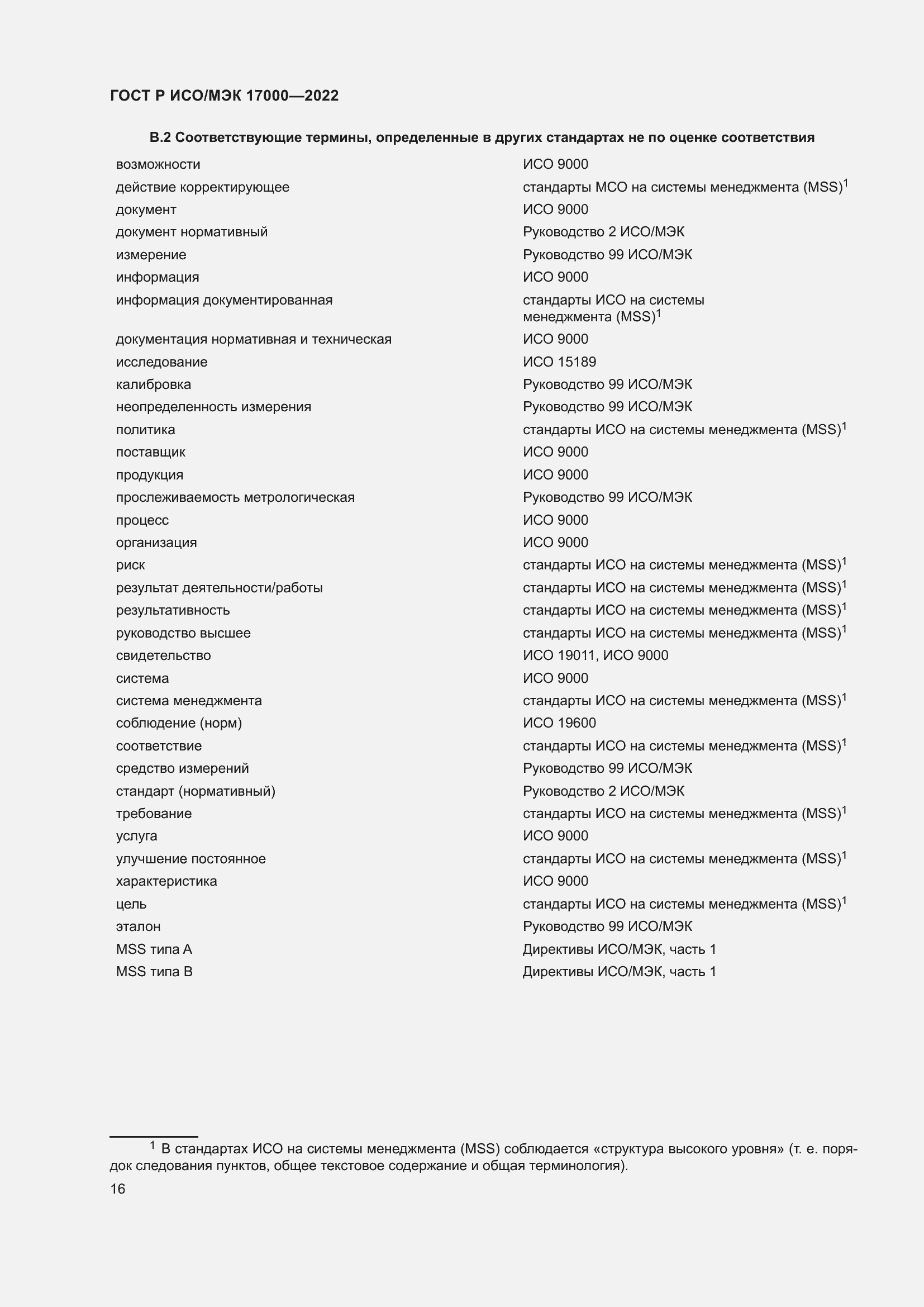 Страница 20 ГОСТ Р ИСО/МЭК 17000-2022