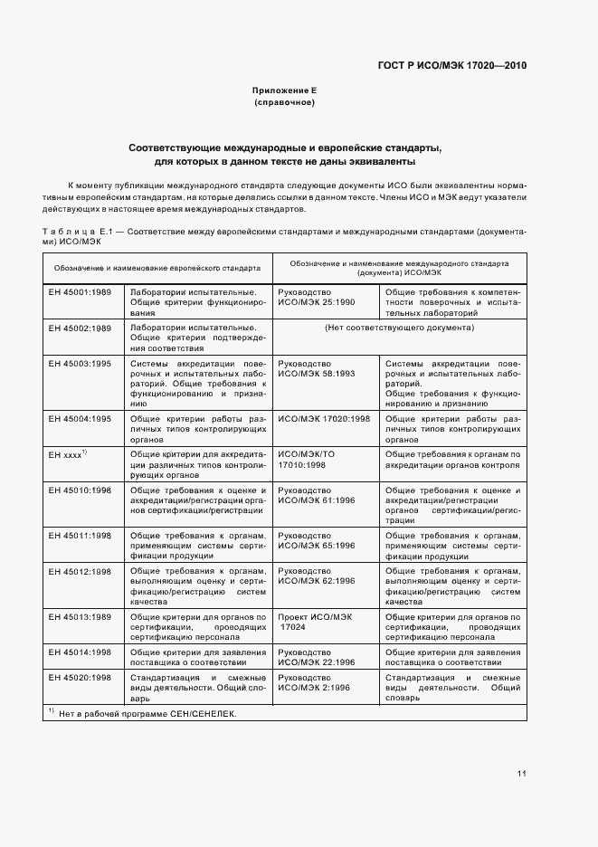 Страница 15 ГОСТ Р ИСО/МЭК 17020-2010