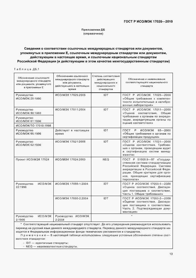 Страница 17 ГОСТ Р ИСО/МЭК 17020-2010