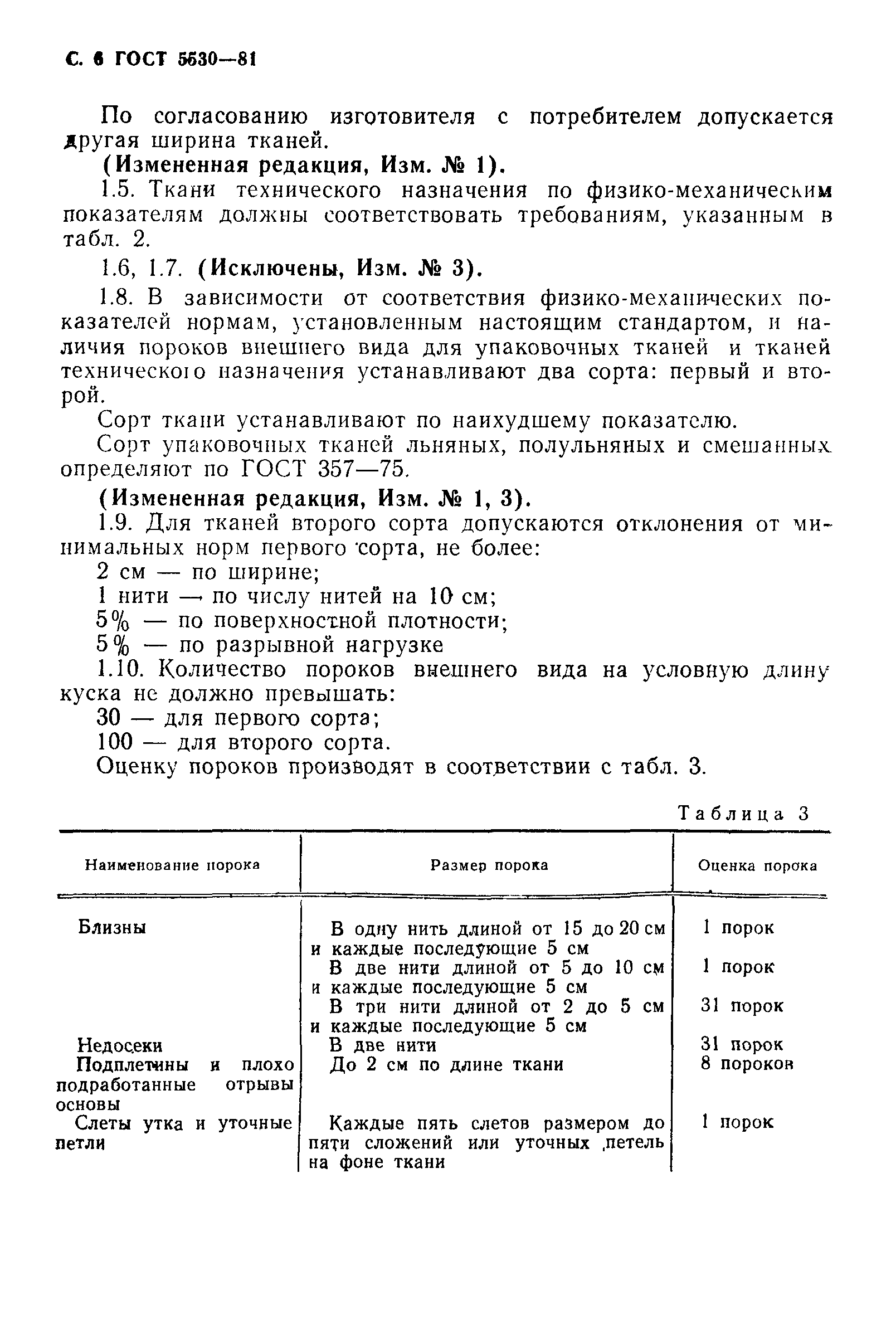 Страница 7 ГОСТ 5530-81