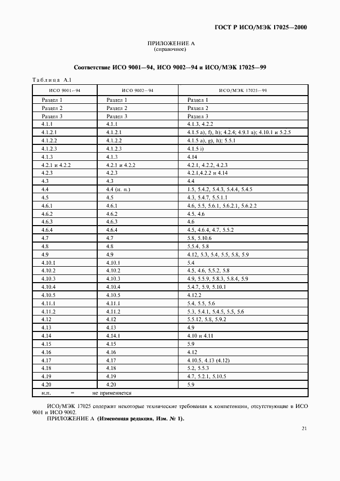 Страница 25 ГОСТ Р ИСО/МЭК 17025-2000