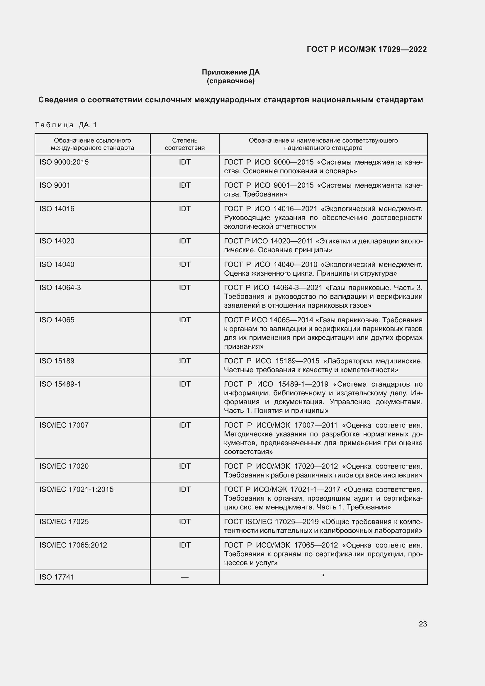 Страница 29 ГОСТ Р ИСО/МЭК 17029-2022