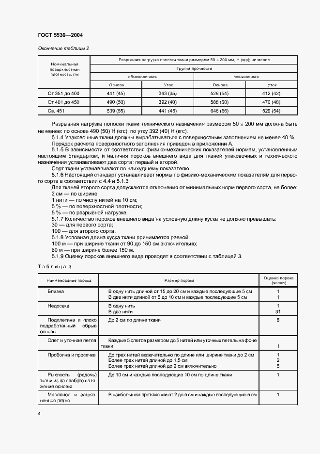 Страница 8 ГОСТ 5530-2004