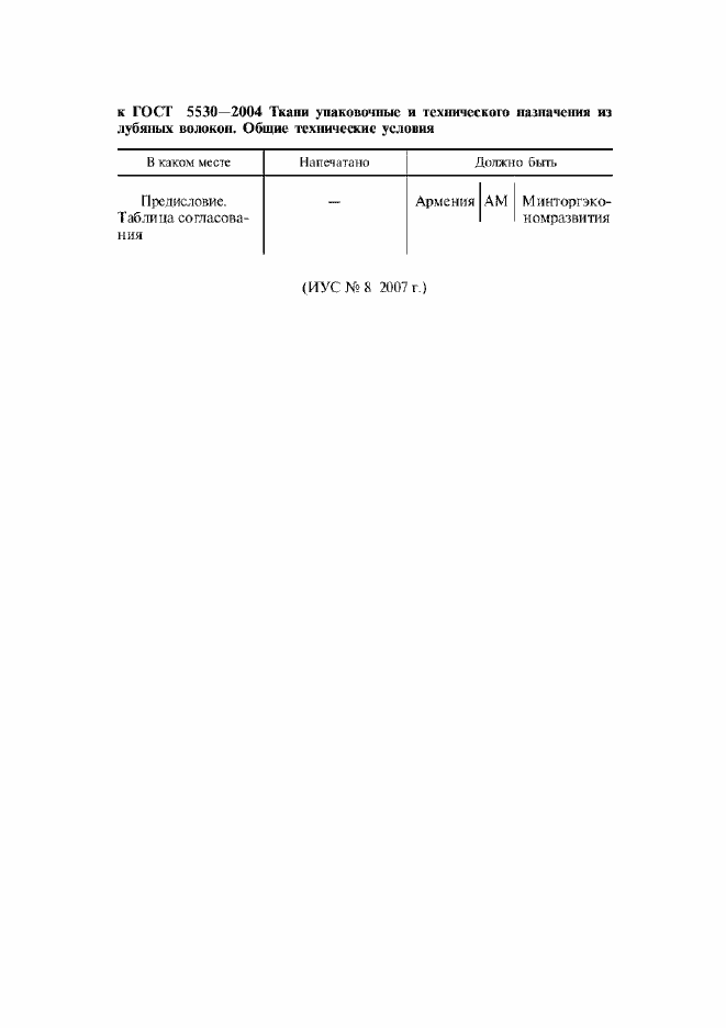 Приложение №1