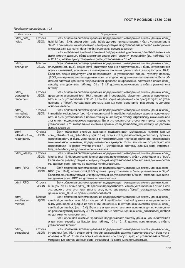 Страница 109 ГОСТ Р ИСО/МЭК 17826-2015