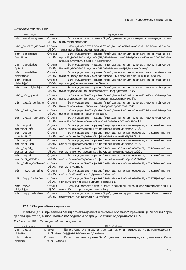 Страница 111 ГОСТ Р ИСО/МЭК 17826-2015