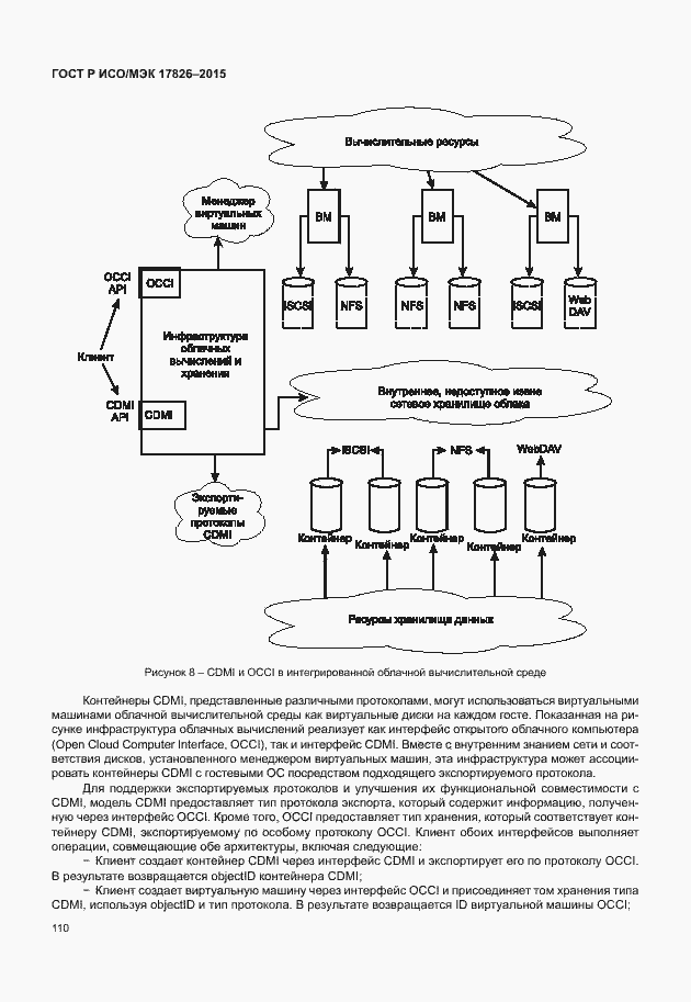 Страница 116 ГОСТ Р ИСО/МЭК 17826-2015