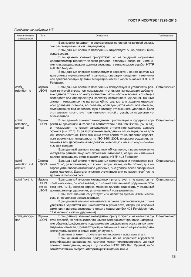 Страница 137 ГОСТ Р ИСО/МЭК 17826-2015