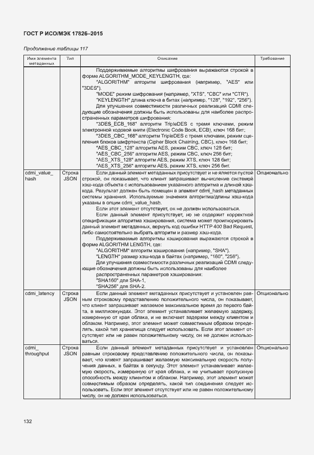 Страница 138 ГОСТ Р ИСО/МЭК 17826-2015