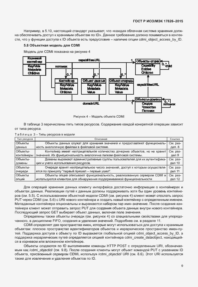Страница 15 ГОСТ Р ИСО/МЭК 17826-2015