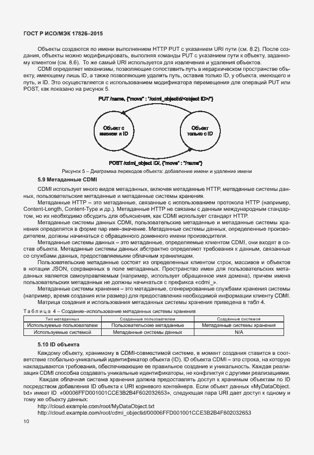 Страница 16 ГОСТ Р ИСО/МЭК 17826-2015
