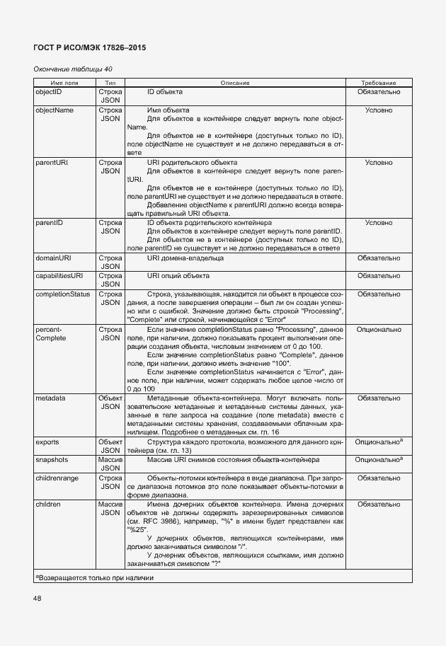 Страница 54 ГОСТ Р ИСО/МЭК 17826-2015