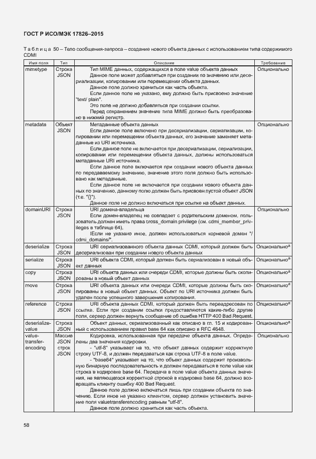 Страница 64 ГОСТ Р ИСО/МЭК 17826-2015