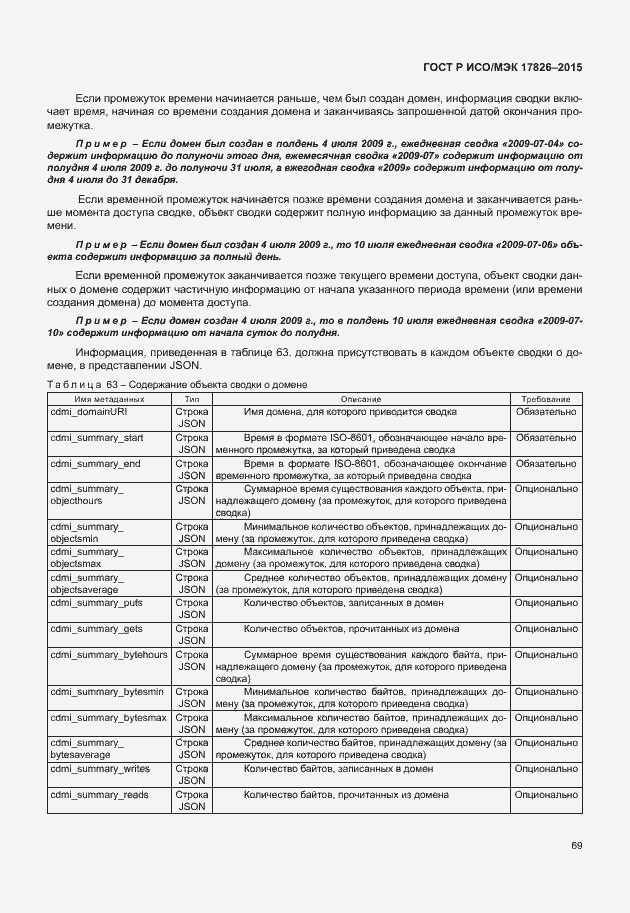 Страница 75 ГОСТ Р ИСО/МЭК 17826-2015