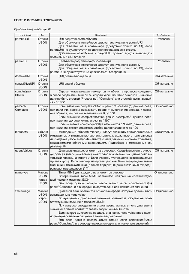 Страница 94 ГОСТ Р ИСО/МЭК 17826-2015